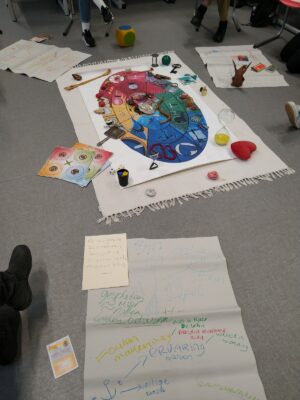 Een teamdag rond het dialoogtafelkleed Vier Winden over het thema interculturele communicatie