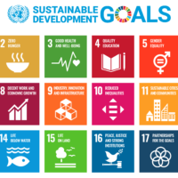 Diagram met de 17 duurzame ontwikkelingsdoelen door de V.N. op 25 September 2015 aangenomen als deel van de 2030 Agenda